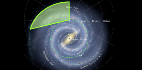Zakres badania OGHReS z oznaczonym podziałem na wewnętrzny i zewnętrzny obszar naszej galaktyki. Źródło: https://sedigism.mpifr-bonn.mpg.de/oghres/