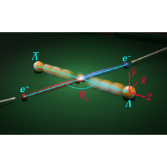 Graphical illustration of the e+e-→J/ψ→ΛΛ-bar reaction (Image by BESIII Collaboration)