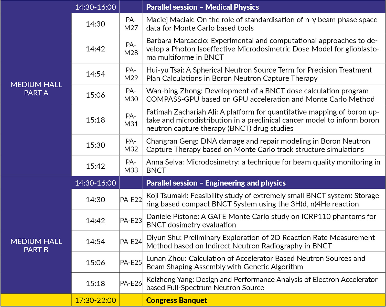 ICNCT_Program_Szczegolowy_na_www4_2.jpg [751.60 KB]