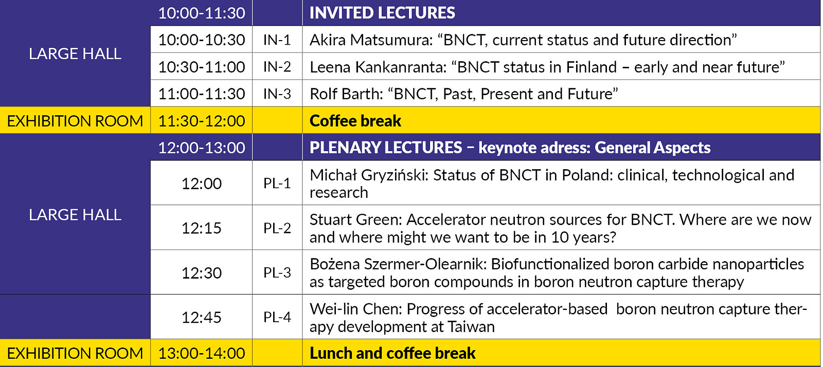 ICNCT_Program_Szczegolowy_na_www1_2.jpg [444.68 KB]