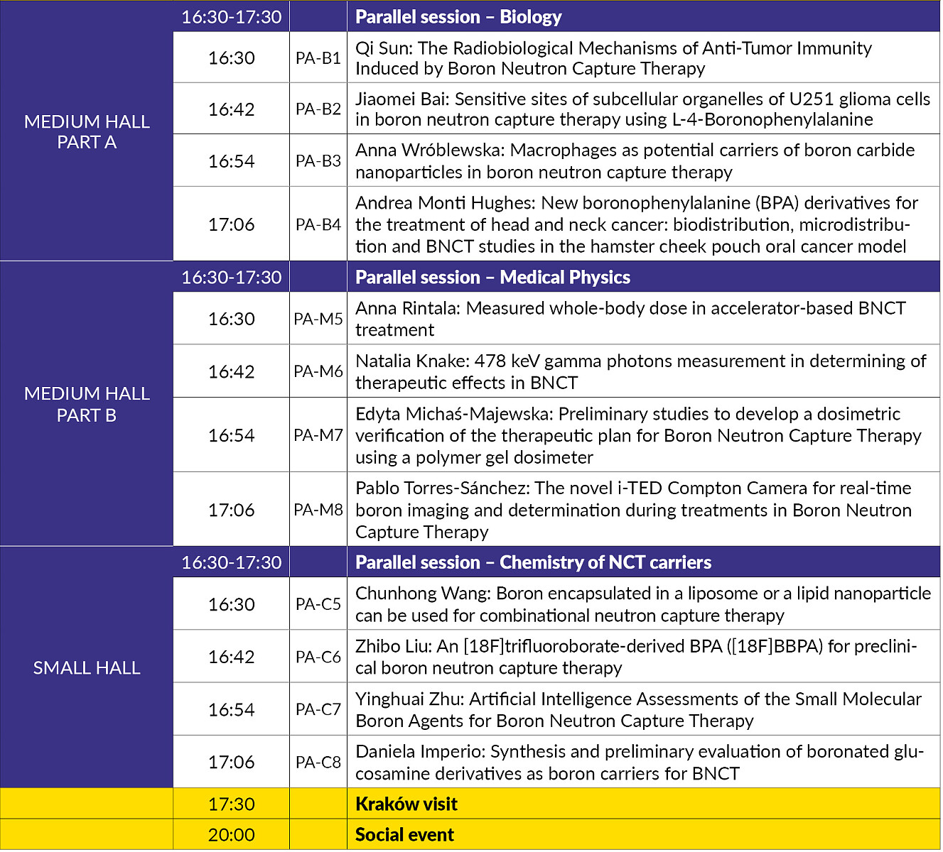 ICNCT_Program_Szczegolowy_na_www2_3.jpg [795.81 KB]