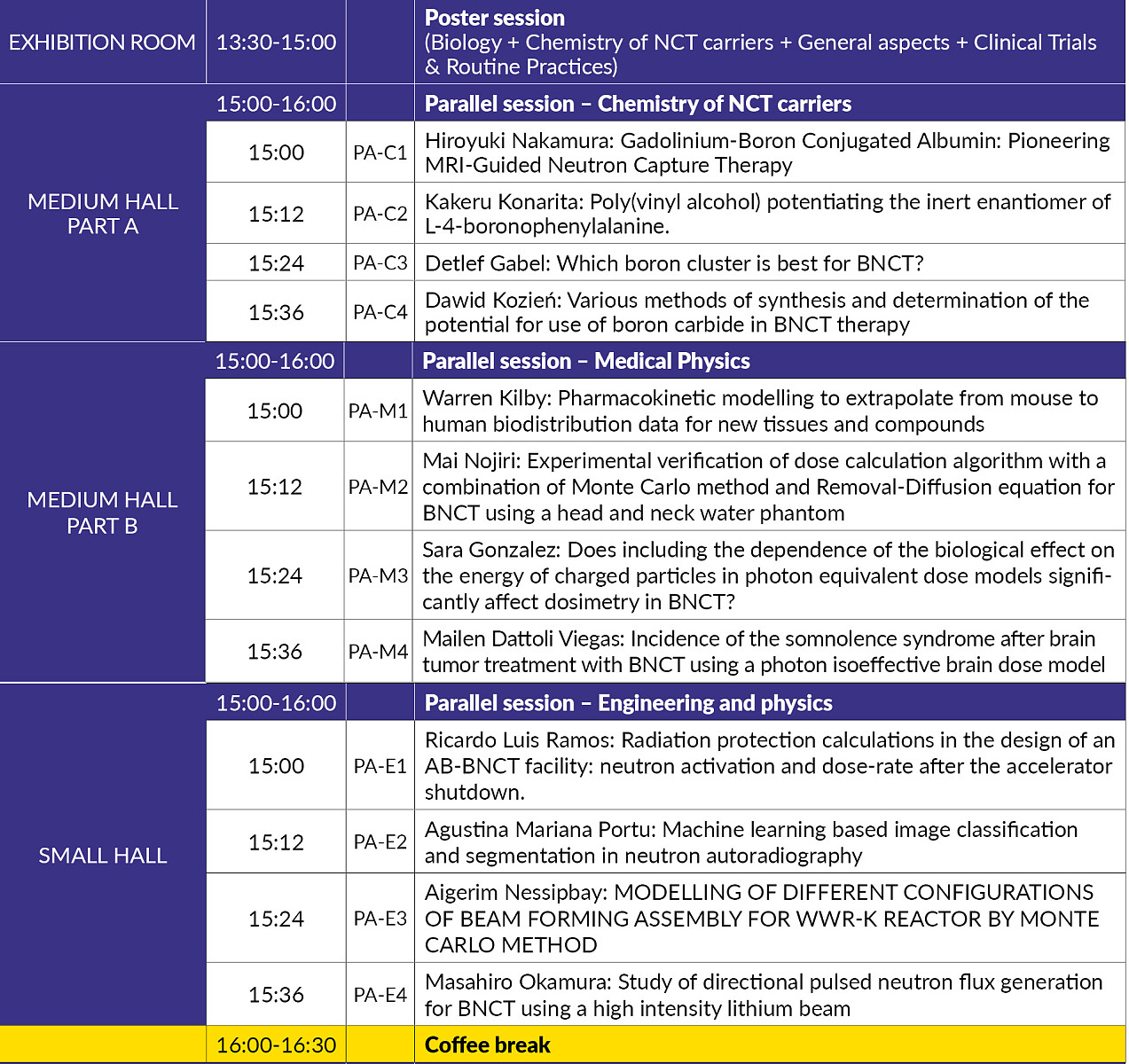 ICNCT_Program_Szczegolowy_na_www2_2.jpg [854.74 KB]