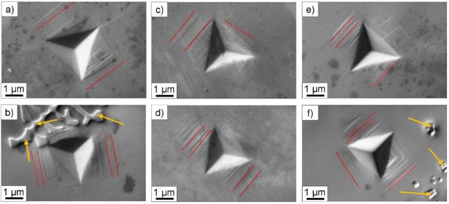Obrazy próbek po nanoindentacji wykonane przy pomocy skaningowego mikroskopu elektronowego (SEM). Próbki a, c, d przedstawiają materiał przed napromienianiem, próbki b, d, e - po napromienianiu. Widoczne są ślady poślizgu (czerwone linie) oraz powstałe węgliki (wskazywane przez żółte strzałki) Obrazy próbek po nanoindentacji wykonane przy pomocy skaningowego mikroskopu elektronowego (SEM). Próbki a, c, d przedstawiają materiał przed napromienianiem, próbki b, d, e - po napromienianiu. Widoczne są ślady poślizgu (czerwone linie) oraz powstałe węgliki (wskazywane przez żółte strzałki)