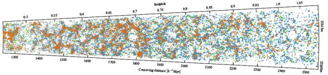 Największa trójwymiarowa mapa Wszechświata sprzed 7 mld lat