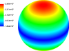 Symulacja spłaszczonej/sferycznej gwiazdy neutronowej